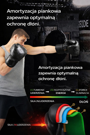 Rękawice bokserskie UNDERFIT Drago X czarne 14 oz